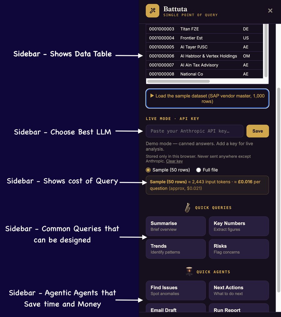 Battuta sidebar — data table, secure LLM key, query cost, quick queries and agentic agents